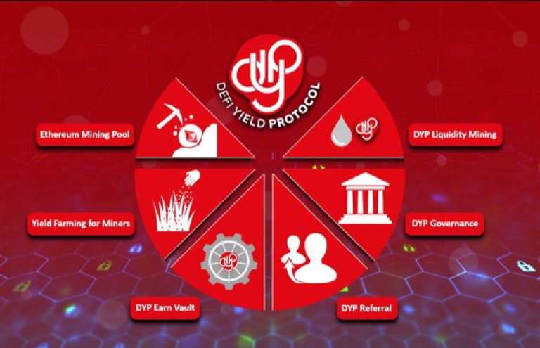 Participate in DYP Crowdsale, The ETH-Based Project Unlocking Numerous Capabilities