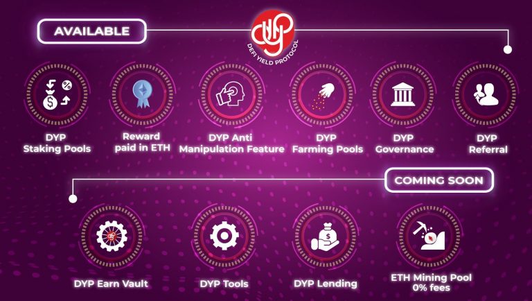 DeFi Yield Protocol Tools Are Coming Soon To The Community