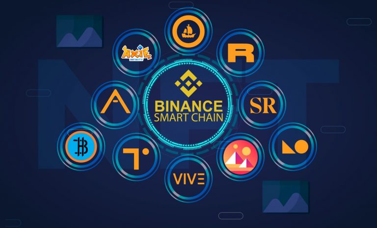 Top 10 NFT marketplace on BSC